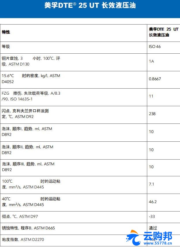 Mobil 美孚DTE 25 UT 长效液压油 208L/桶